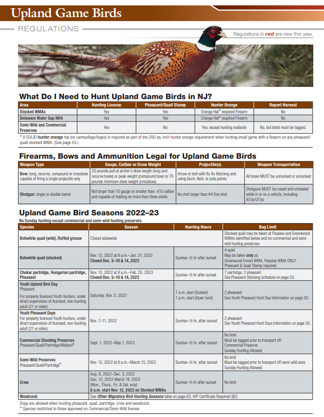 NJDEP Fish & Wildlife Upland Game Bird Season and Regulations