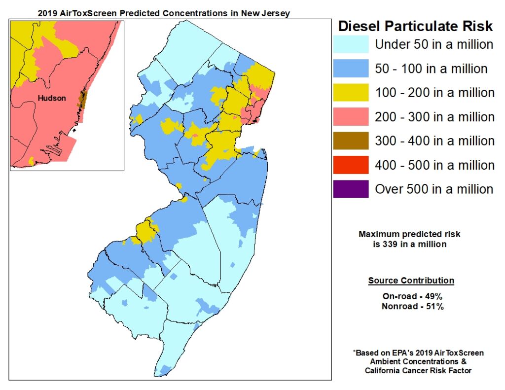 NJDEP| Air Toxics | Air Toxics