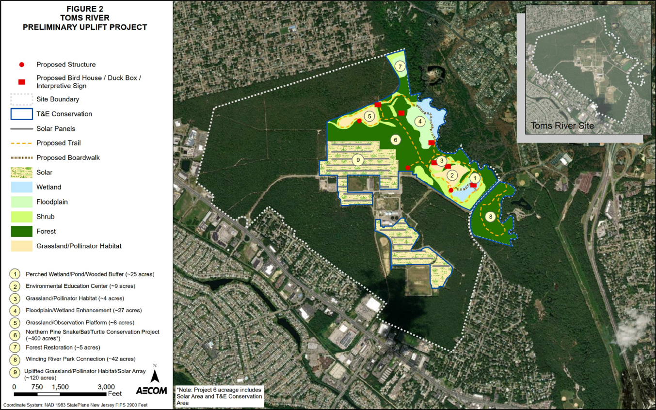 The Proposed Ecological Uplift and Public Access Projects Map