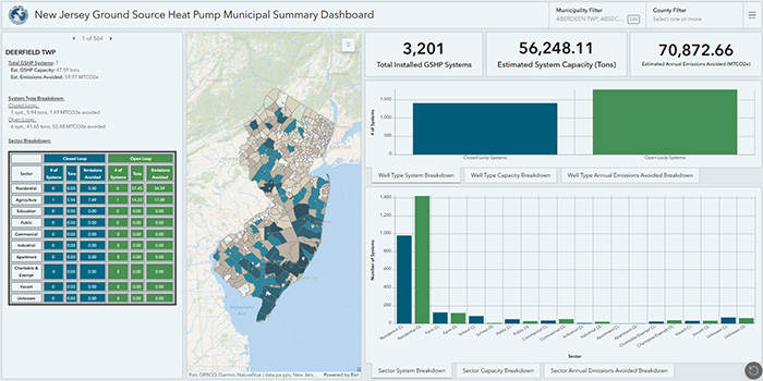 NJ Ground Source Heat Pump Municipal Summary Dashboard