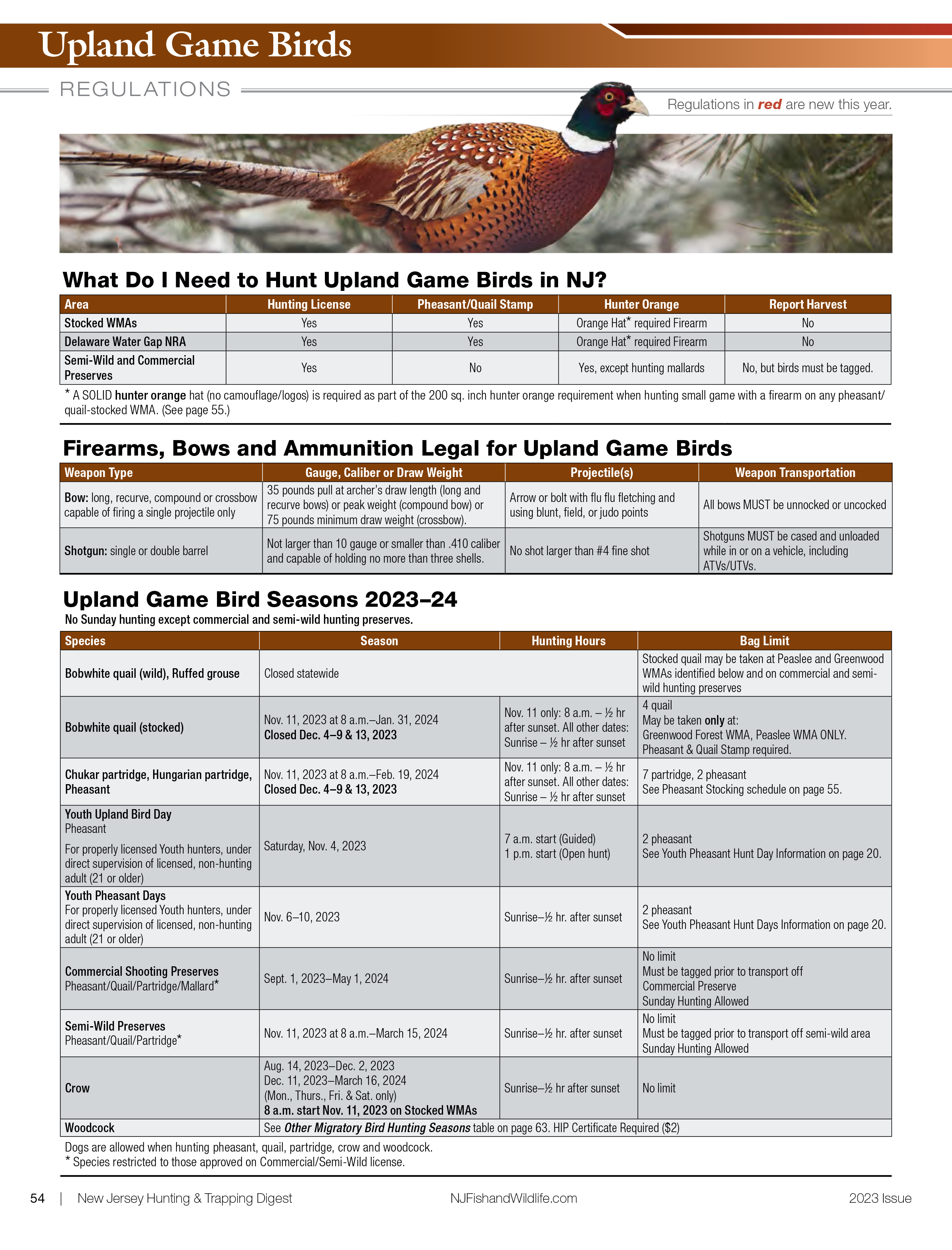 NJDEP Fish and Wildlife Upland Game Bird Season and Regulations
