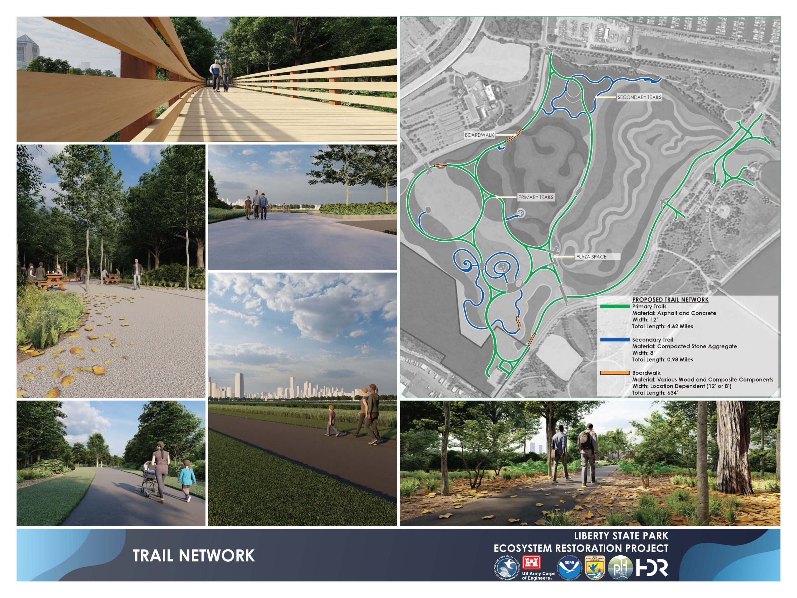 NJDEP| Liberty State Park Revitalization Program | LSP-Interior (Phase 1A)